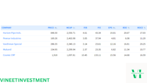 Rama Steel Tubes Share Price target 2025 Moneycontrol, Rama Steel Share Price Target 2040, Rama Steel Share Price Target 2050, Rama Steel Share Price target 2030 in rupees, Rama Steel share price target tomorrow, Rama Steel Share Price Target 2035, Rama Steel Tubes share price target 2026, Rama Steel Tubes Share Price target 2025 in Hindi,