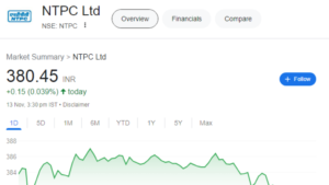 NTPC Share Price Target 2025,2026, 2027, 2028, to 2030